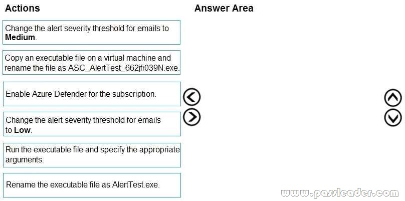 Reliable SC-200 Exam Pattern - SC-200 Test Registration, Certification Microsoft Security Operations Analyst Torrent