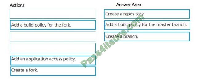 Cisco Exam 400-007 Pass Guide & New 400-007 Braindumps Pdf