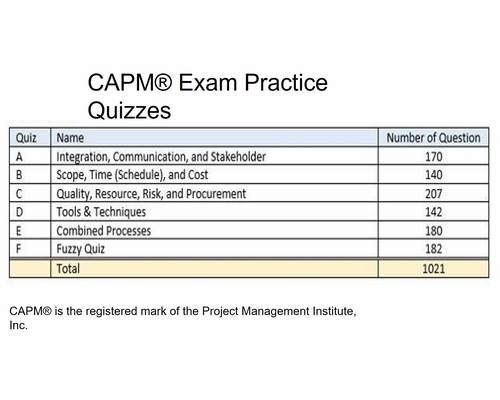 Free CAPM Practice Exams - PMI Clearer CAPM Explanation