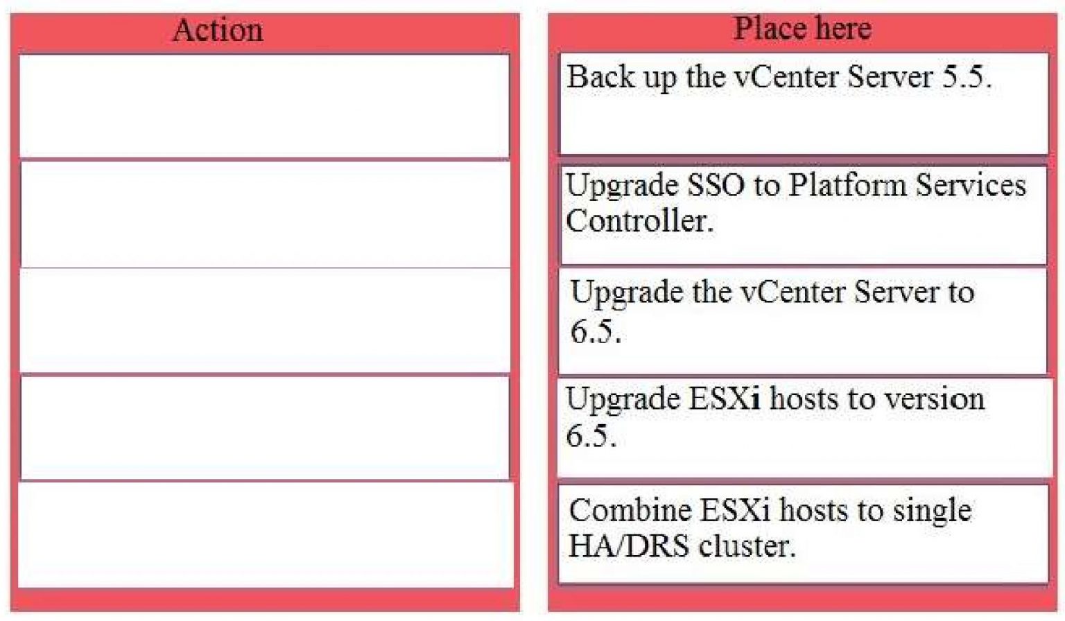 5V0-93.22 Test Questions Answers, VMware Practice Test 5V0-93.22 Pdf