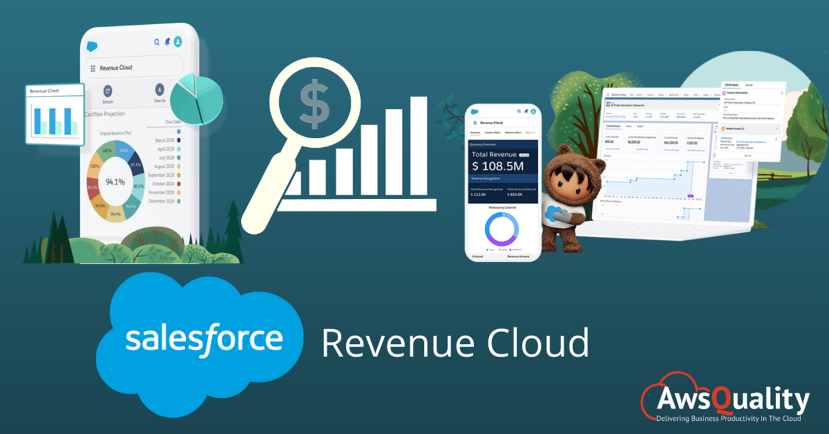 Revenue-Cloud-Consultant Relevant Answers & Salesforce Reliable Revenue-Cloud-Consultant Exam Questions