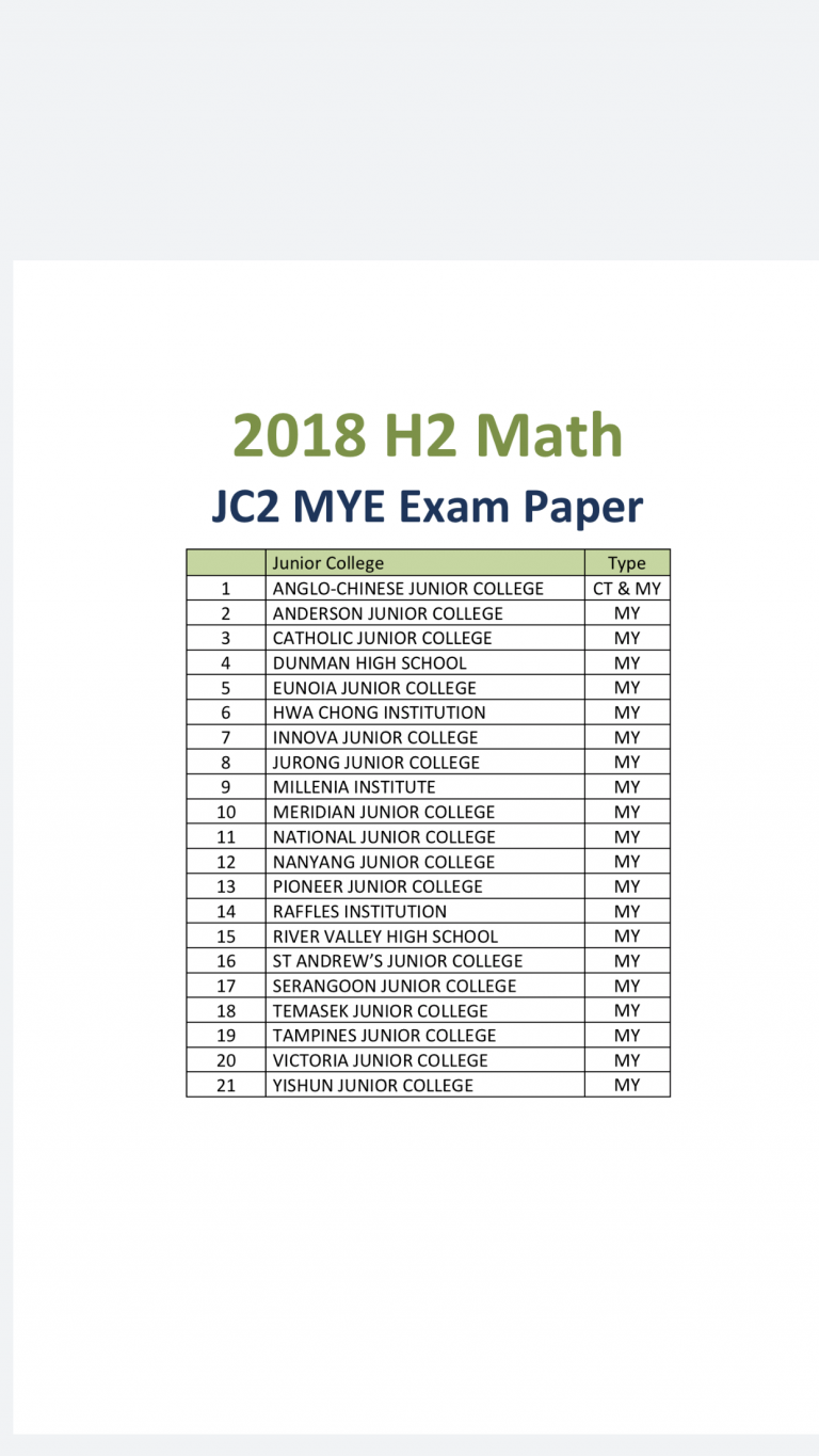 H20-682_V2.0 Reliable Braindumps Ebook - New H20-682_V2.0 Test Guide