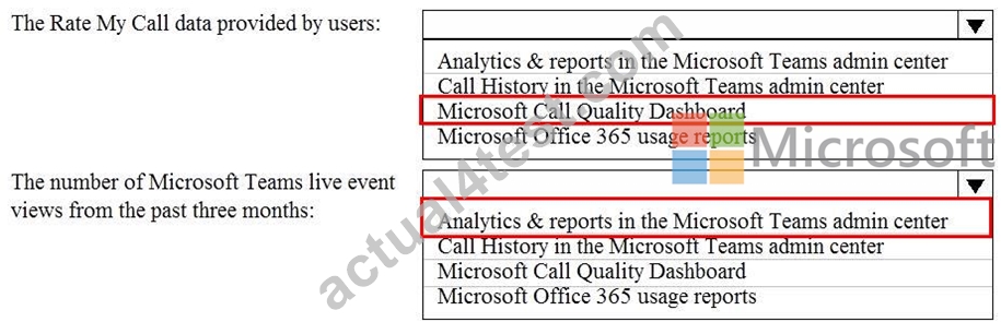 MS-700 Latest Exam Materials - MS-700 Valid Test Notes, Accurate MS-700 Test