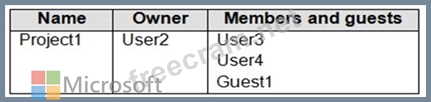 Reliable MS-700 Mock Test & MS-700 Latest Dumps Free - MS-700 Cheap Dumps