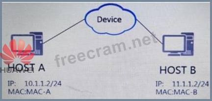 2024 H12-811_V1.0 Verified Answers | H12-811_V1.0 Valid Test Discount & Dumps HCIA-Datacom V1.0 Collection