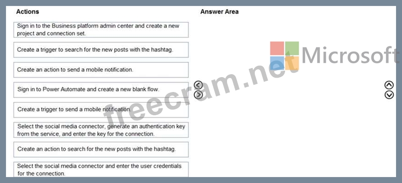 Microsoft Latest PL-200 Dumps Files - Download PL-200 Demo