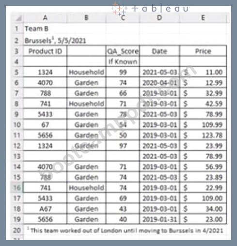 Dump TDA-C01 Torrent & Tableau TDA-C01 Test Quiz - Free TDA-C01 Test Questions