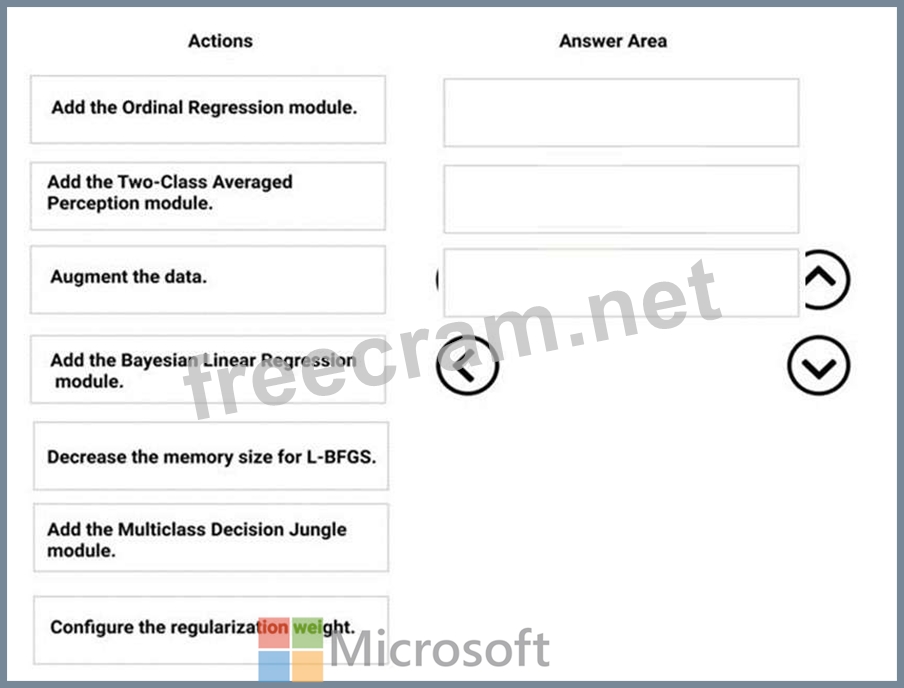 Microsoft Examcollection DP-100 Free Dumps | New DP-100 Exam Notes