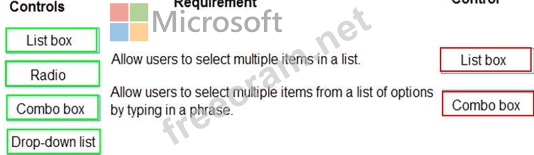 PL-100 Valid Test Topics & Microsoft Real PL-100 Exam Questions