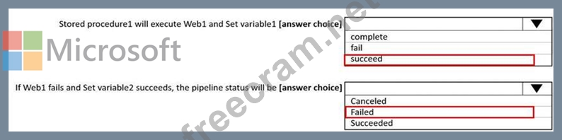 DP-203 Examcollection Dumps & DP-203 Reliable Test Answers