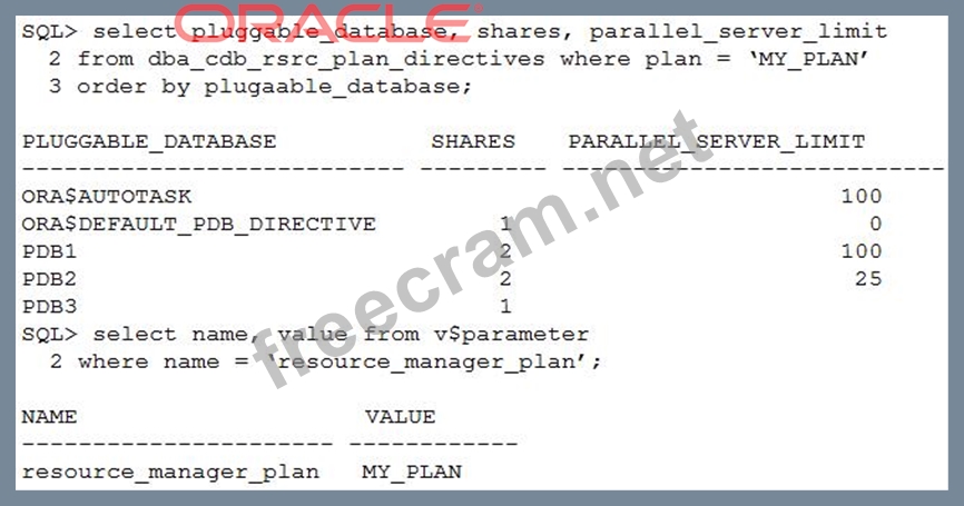 Oracle 1Z0-083 Knowledge Points - Latest 1Z0-083 Study Guide