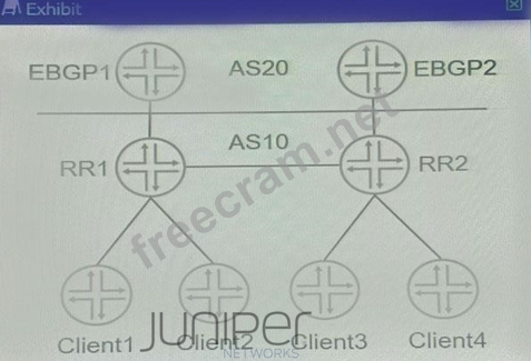 Juniper JN0-363 Exam Tests & Reliable JN0-363 Test Topics