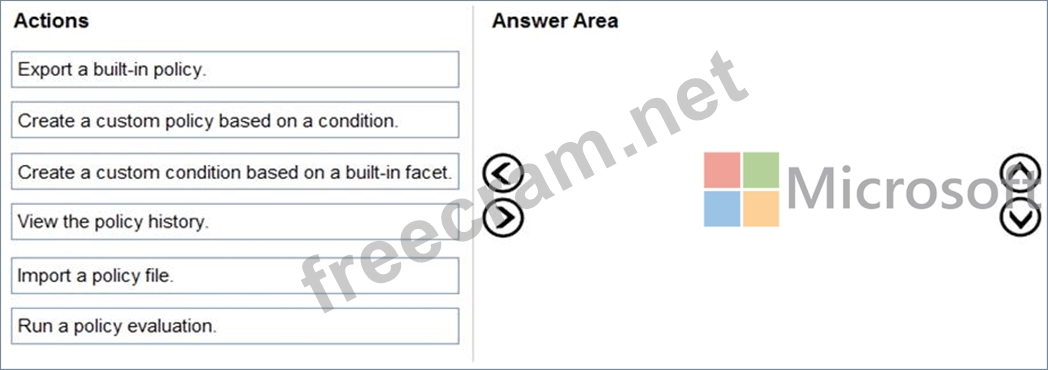 Practice DP-300 Engine - Microsoft DP-300 Exam Pattern, DP-300 Valid Dumps