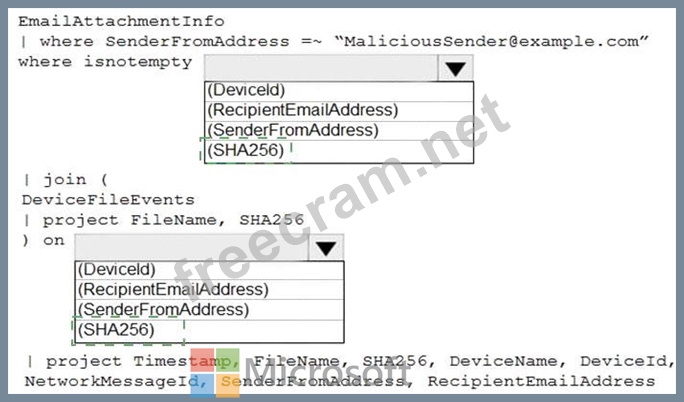 2024 SC-200 Valid Exam Experience | Reliable SC-200 Test Labs