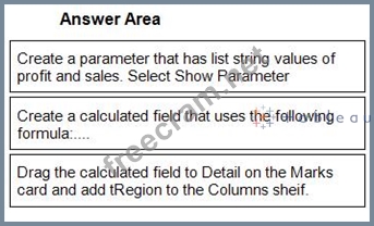 Exam Dumps TDA-C01 Zip, New TDA-C01 Test Syllabus | Valid TDA-C01 Braindumps