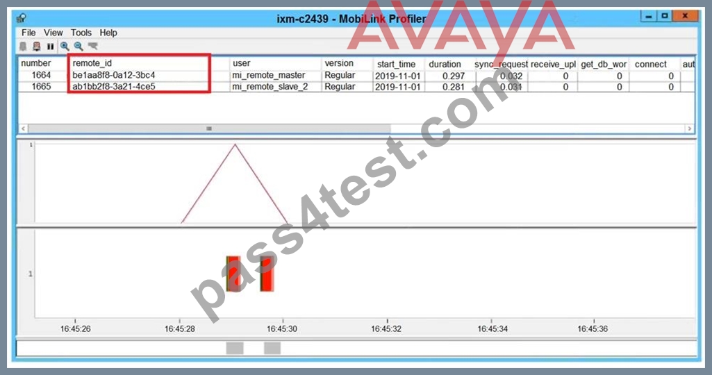 71801X Valid Test Question & Valid 71801X Exam Tutorial - Online 71801X Training Materials