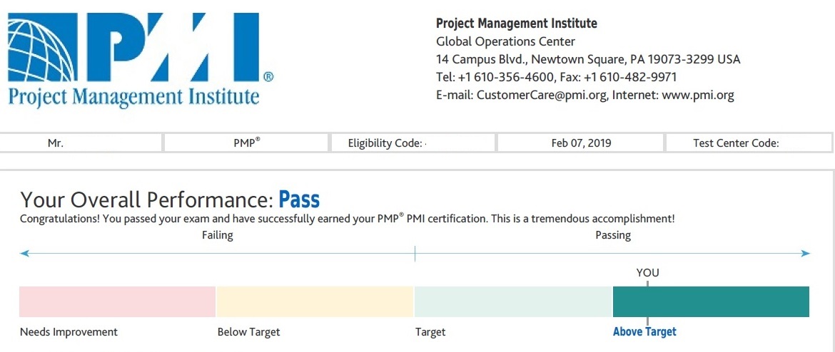 PMP Actualtest, Latest PMP Braindumps Questions | PMP Exam Topics