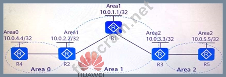 H12-831_V1.0-ENU Lab Questions - Huawei H12-831_V1.0-ENU Training Pdf, Valid Dumps H12-831_V1.0-ENU Free