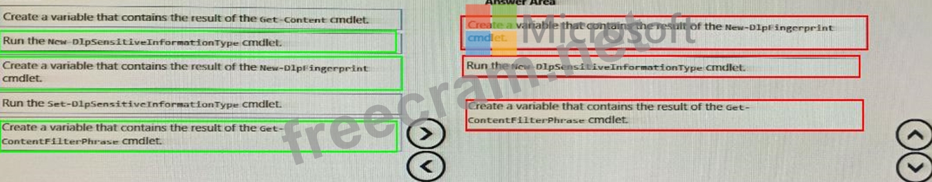 2025 Valid Exam SC-400 Preparation | SC-400 Study Test & Microsoft Information Protection Administrator PDF Question