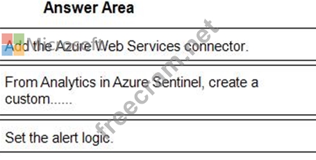 Fresh SC-200 Dumps - SC-200 Visual Cert Exam, Microsoft Security Operations Analyst Actualtest