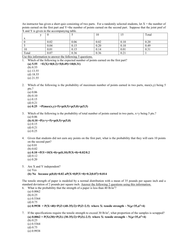 Reliable C_C4H450_04 Test Preparation & C_C4H450_04 Test Review - Vce C_C4H450_04 Format