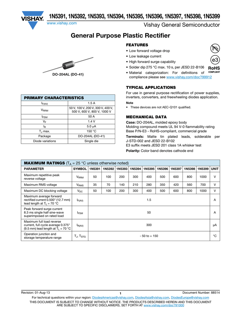 Salesforce Valid ANC-201 Mock Exam, Valid ANC-201 Exam Test