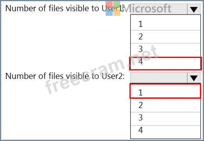 SC-400 Reliable Exam Vce & Microsoft SC-400 Valid Test Vce Free