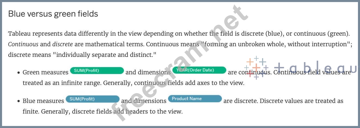 Exam TDS-C01 Topic & TDS-C01 Test Cram Pdf - Free TDS-C01 Exam Questions