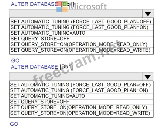 Reliable DP-300 Exam Sample - Microsoft New DP-300 Exam Online