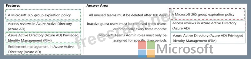 Valid MS-700 Exam Testking - Microsoft New Exam MS-700 Materials