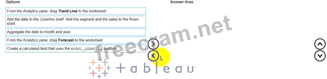 Reliable TDA-C01 Test Testking - Tableau TDA-C01 Valid Real Test