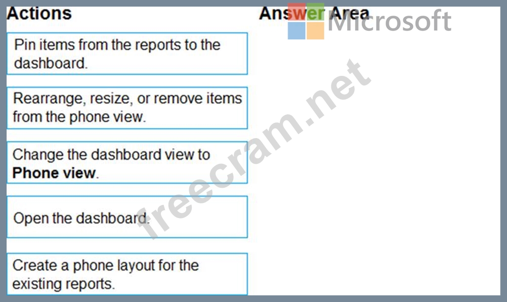 New PL-300 Exam Cram - PL-300 Latest Material, Valid PL-300 Exam Sample