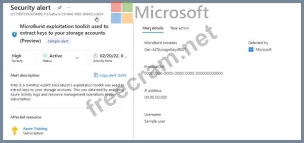 Microsoft Latest SC-100 Study Materials & New SC-100 Braindumps Sheet