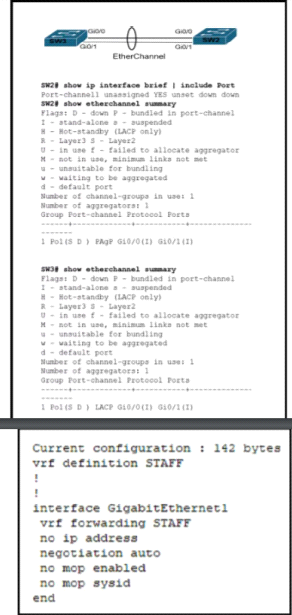 Reliable 350-401 Exam Cram - Cisco 350-401 Pdf Pass Leader