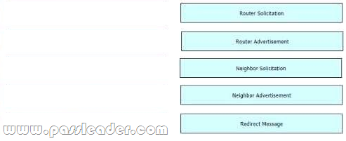 300-410 New Question & 300-410 Valid Exam Cram - Implementing Cisco Enterprise Advanced Routing and Services New Dumps Questions