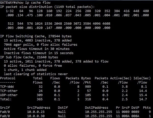 Cisco Valid 400-007 Practice Materials - 400-007 Practical Information