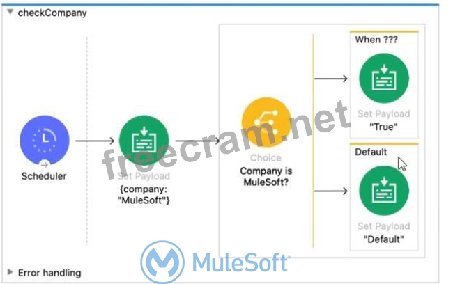 MuleSoft Test MCD-Level-1 Practice - Certification MCD-Level-1 Questions