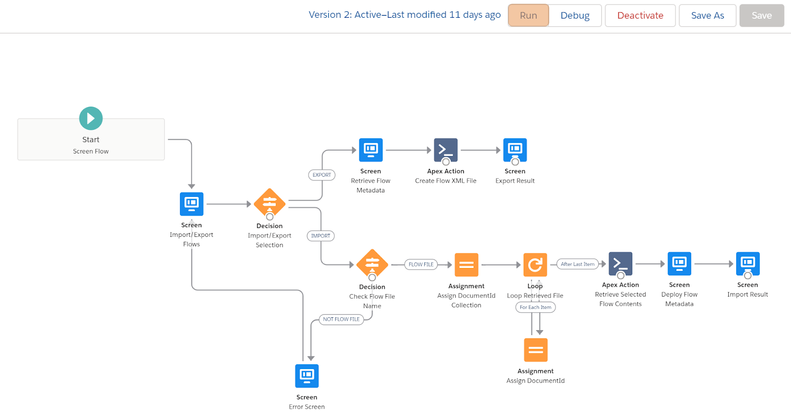 2024 Dumps Marketing-Cloud-Administrator Collection | Reliable Marketing-Cloud-Administrator Exam Online & Salesforce Certified Marketing Cloud Administrator Exam Reliable Exam Cram