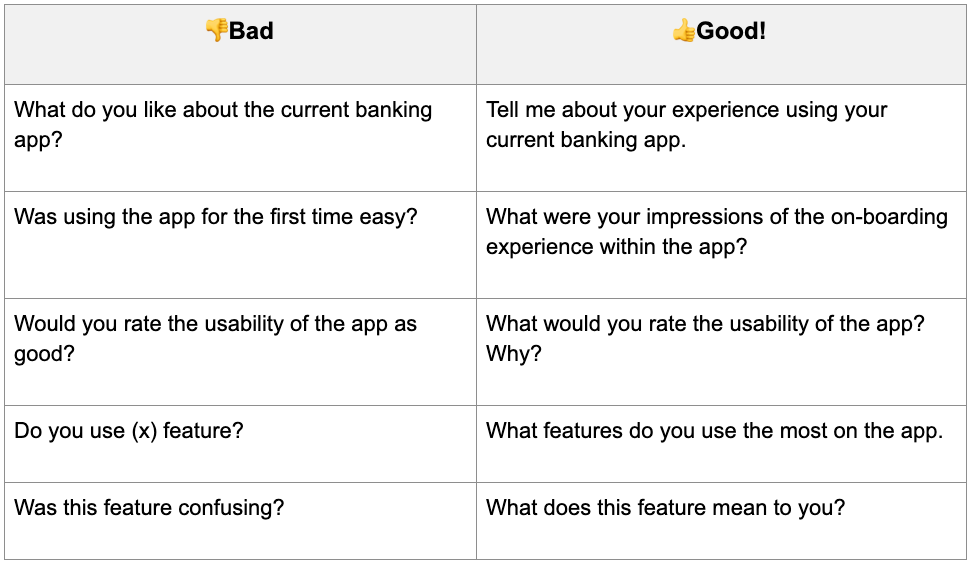 2024 Latest User-Experience-Designer Exam Practice - Real User-Experience-Designer Dumps, Salesforce Certified User Experience Designer Hot Questions