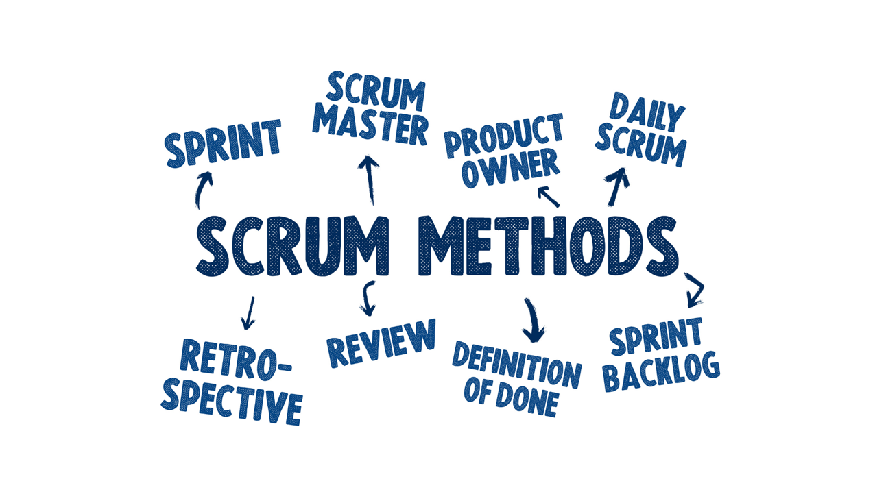 Exam SAFe-Practitioner Consultant | Scrum SAFe-Practitioner Free Brain Dumps