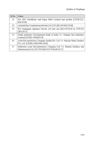 Valid H19-338 Test Registration & Reliable H19-338 Exam Cram