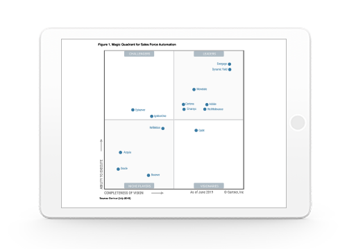 Marketing-Cloud-Personalization Reliable Dumps, Marketing-Cloud-Personalization Dump Torrent | Marketing-Cloud-Personalization Dumps Free Download