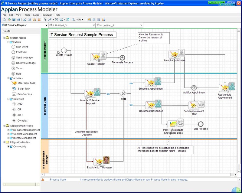 ACD100 Latest Exam Fee & Reliable ACD100 Exam Simulations