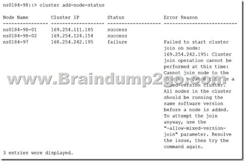 Reliable NS0-593 Test Blueprint, NS0-593 Exam Revision Plan