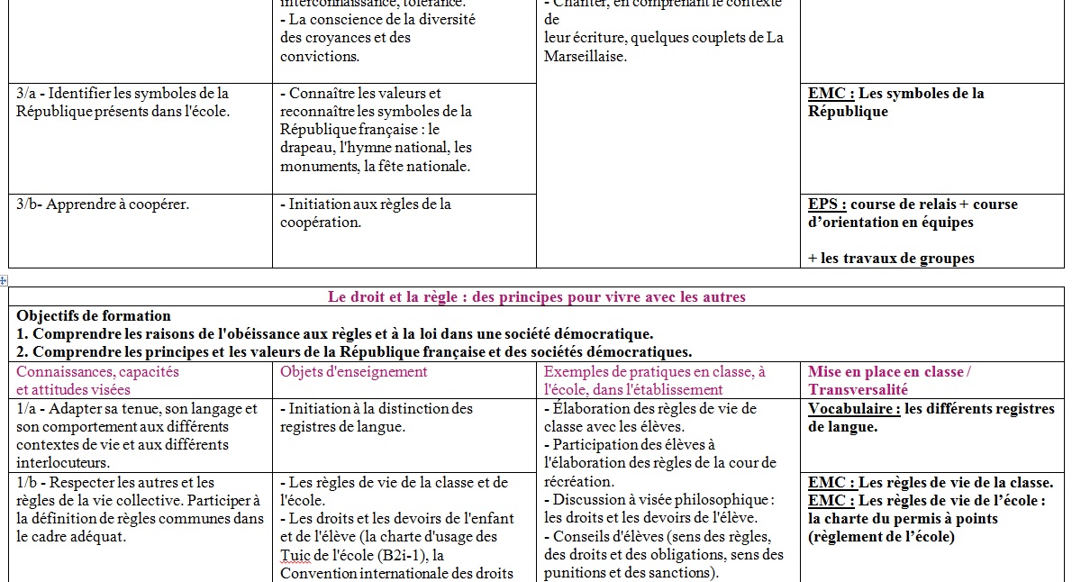 EMC DES-1D12 Latest Exam Questions, Latest DES-1D12 Test Vce