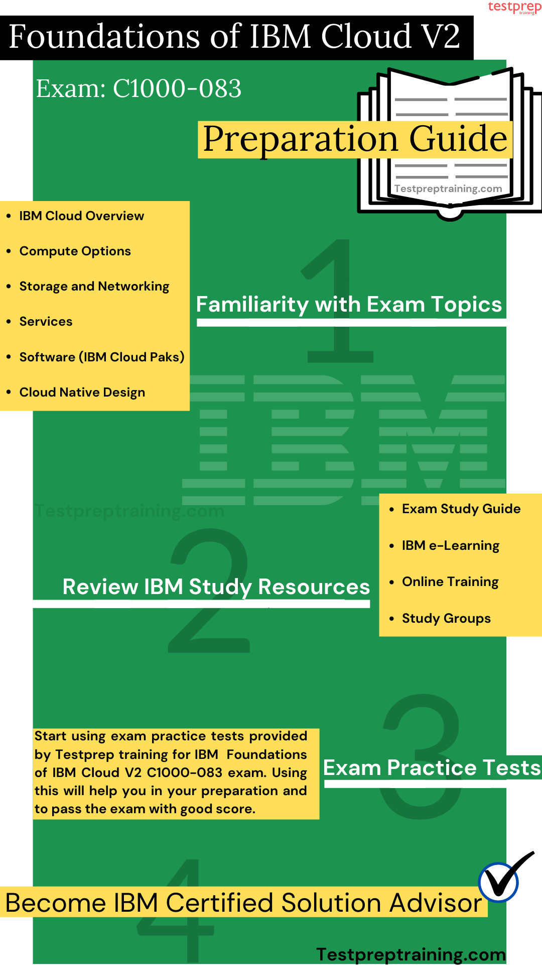 C1000-065 Exams Torrent - C1000-065 Brain Dump Free, C1000-065 Trustworthy Exam Content