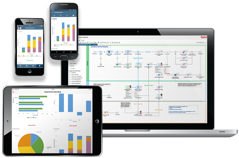 Reliable ACD100 Guide Files, Testking ACD100 Learning Materials