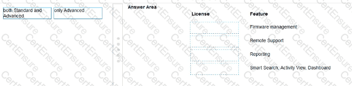 HPE2-T37 Test Questions Fee - Valid Test HPE2-T37 Format, Latest HPE2-T37 Dumps Free