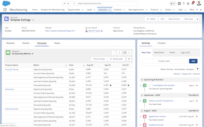 Formal Manufacturing-Cloud-Professional Test | Manufacturing-Cloud-Professional Test Engine Version & Interactive Manufacturing-Cloud-Professional Course