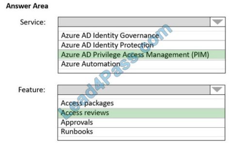 Pdf AZ-305 Version, Test AZ-305 King | AZ-305 Latest Material